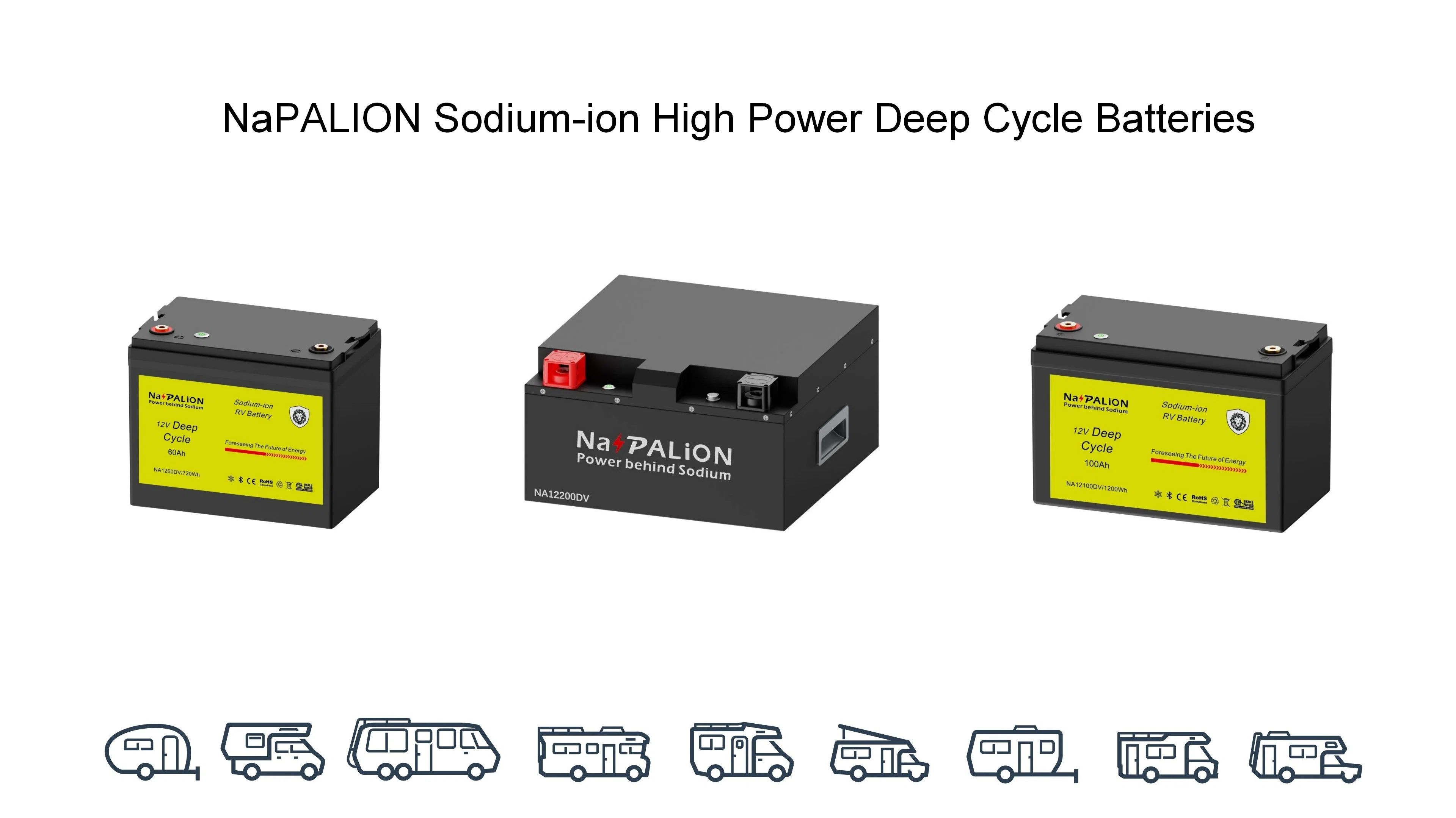 Sodium-ion high power deep cycle batteries for RVs.webp Sodium-ion high power deep cycle batteries for RVs.webp